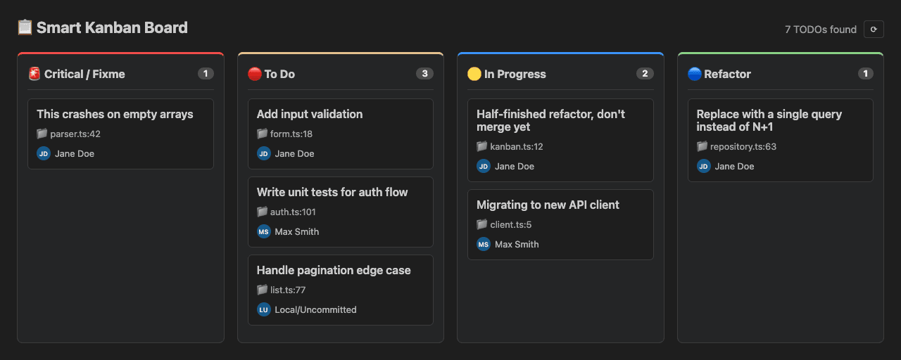 Smart TODO Kanban screenshot